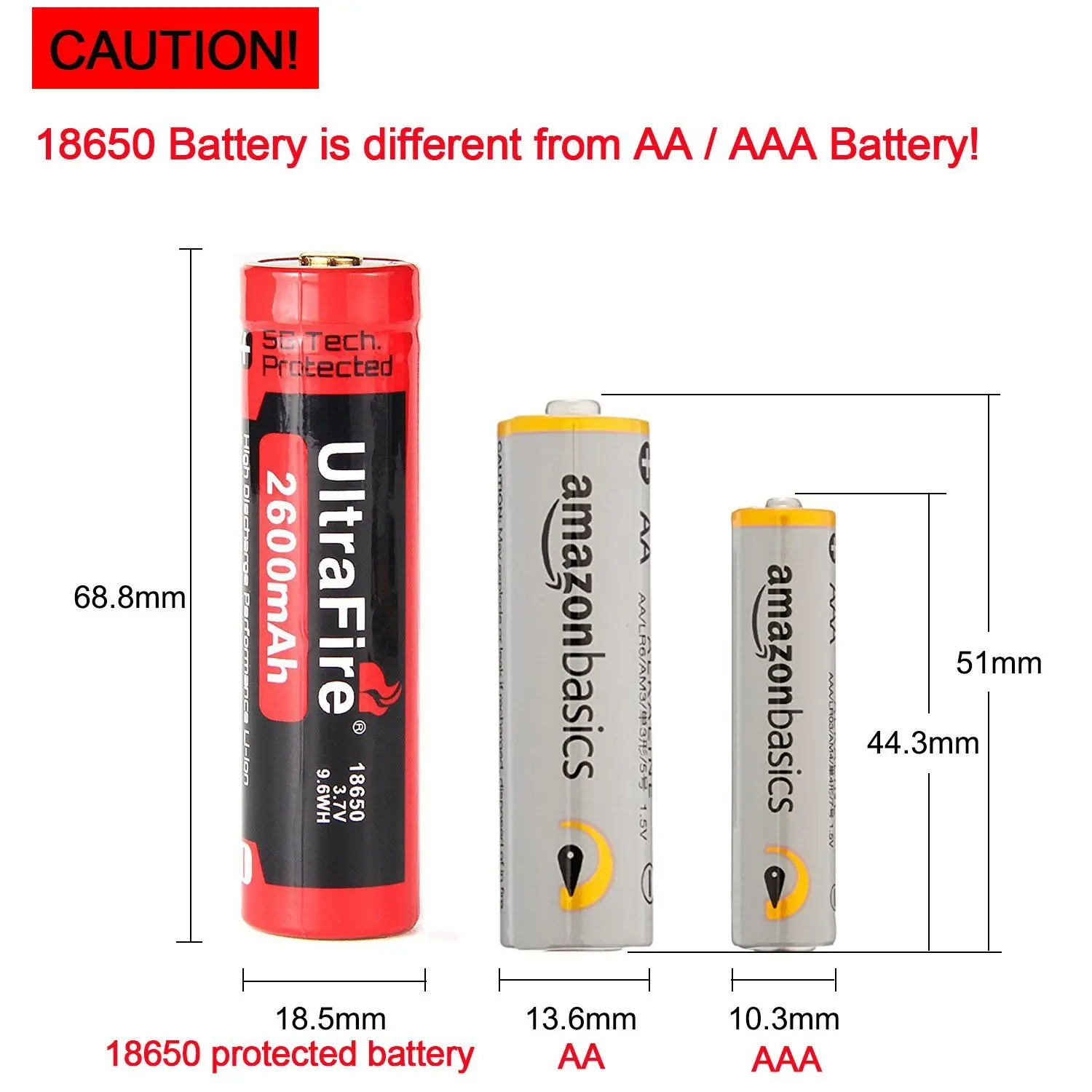 Бренд UltraFire 18650 3,7 V 2600mAh батарея 18650 перезаряжаемая литиевая батарея для фонарика