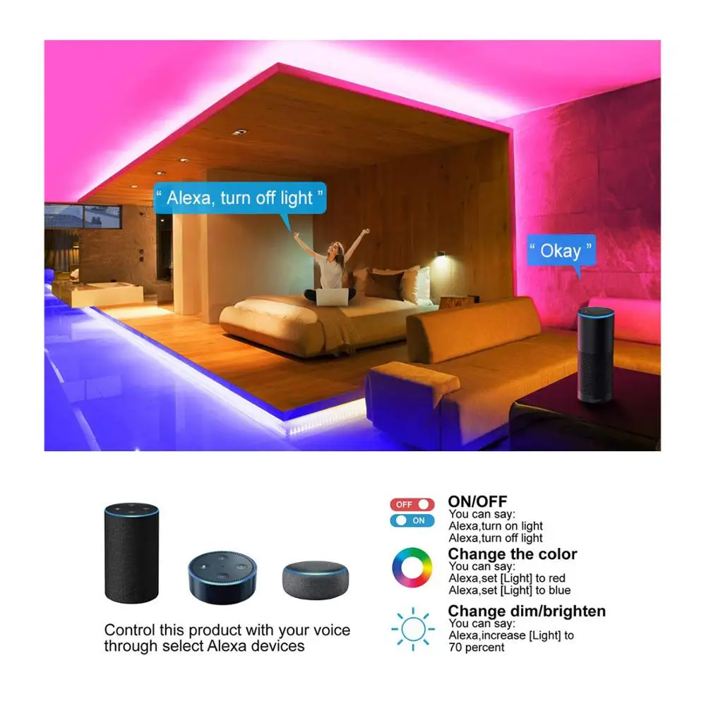 LEDGLE 16 4 фута 150 светодиодов WiFi умная Светодиодная лента Ligh Беспроводное