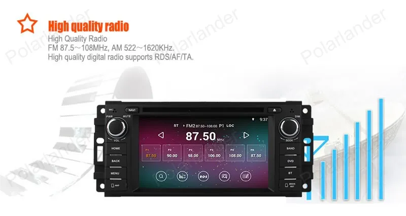 

For Jeep DODGE With GPS Navigation Radio Support 3G WIFI Quad core 2GB RAM Multimedia Stereo For Android Car DVD Radio Player