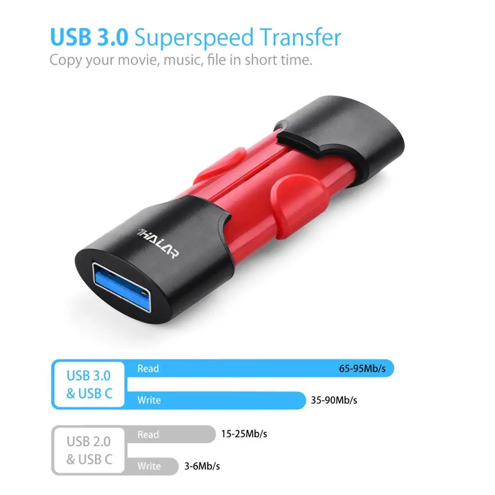 THKAILAR USB 3 0 флеш накопитель type C OTG 256 ГБ 128 Гб 64 32 высокоскоростной Флэш Диск 16