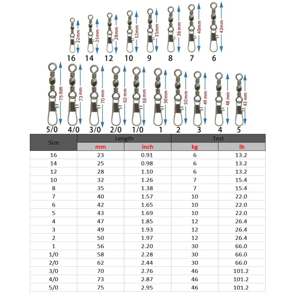 500pcs/Lot fishing barrel swivels with interlock snaps connector tackle F1003 size #5/0 to #16 | Спорт и развлечения