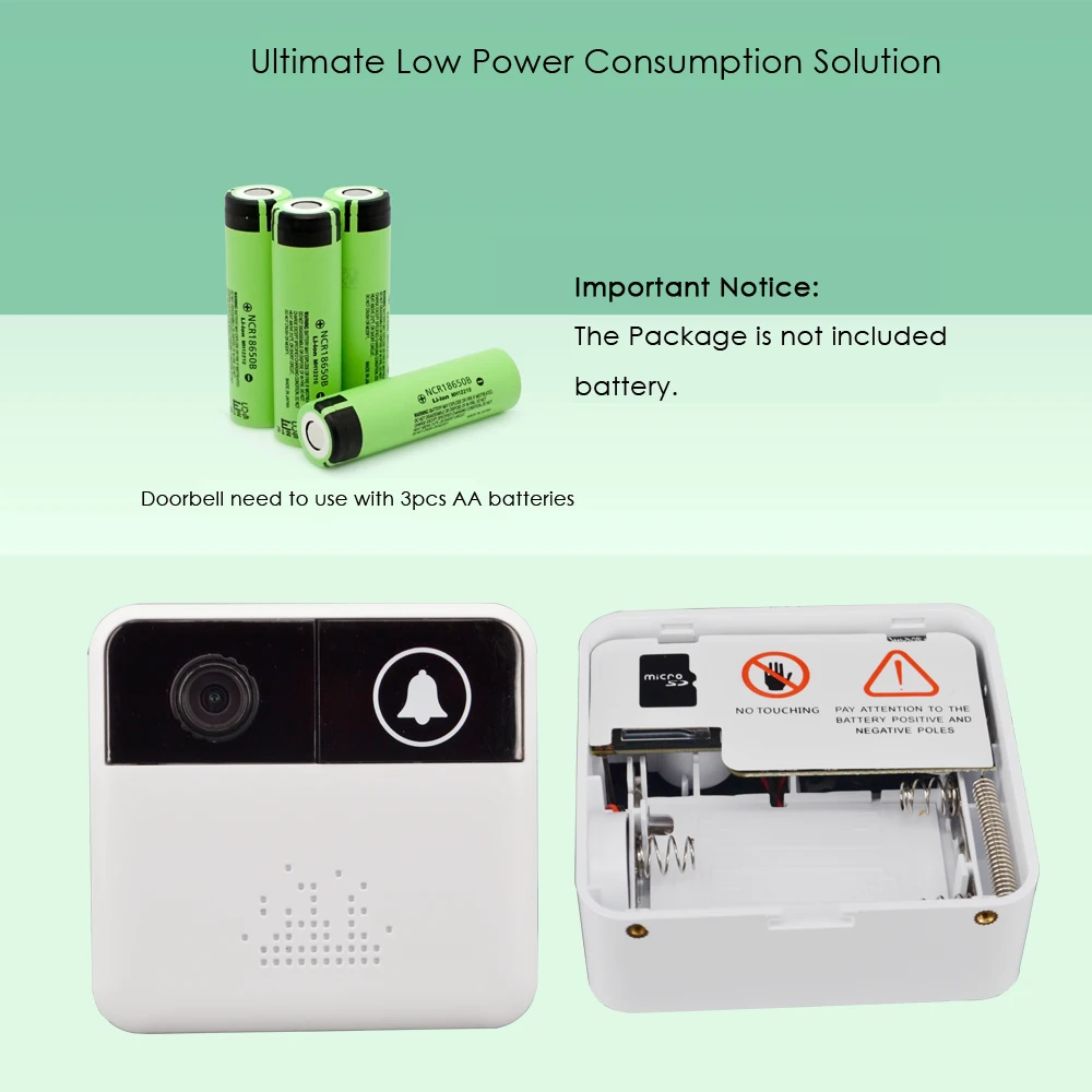 Видеодомофон CTVMAN беспроводной дверной звонок мини камера на батарейках IP Wi Fi