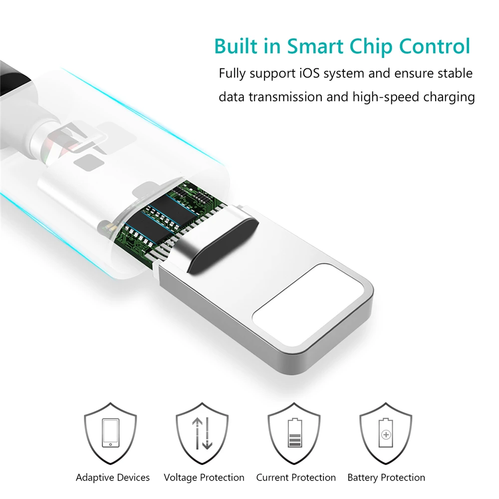 USB кабель для iPhone, Tiegem Быстрый зарядный кабель для iPhone X 8 7 6 6s s 5 5S se iPad провод кабель для мобильного телефона