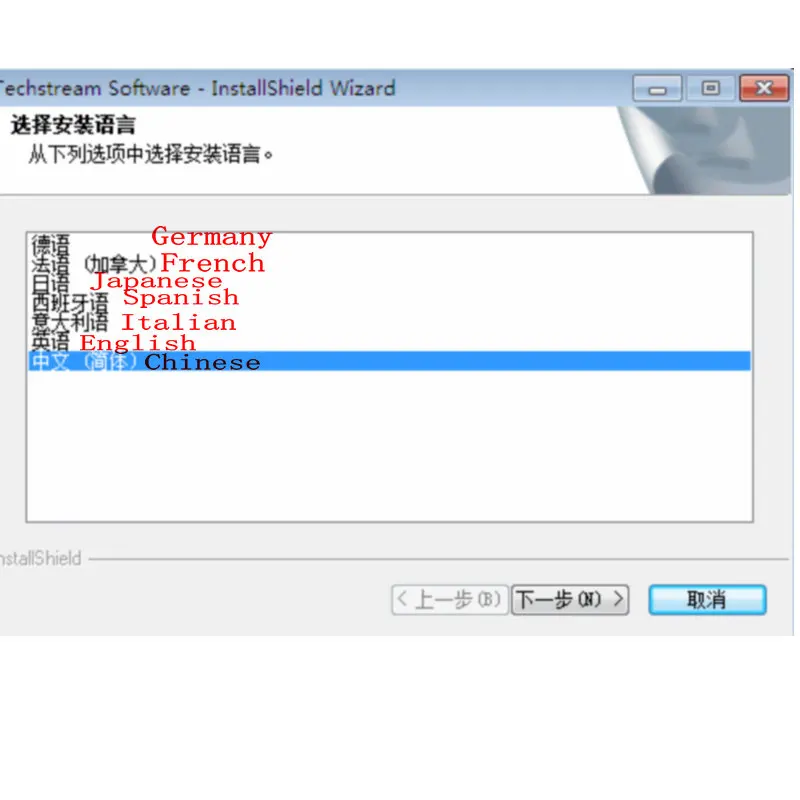 Новейший OTC плюс 3 в 1 V14.10.028 GTS TIS 3 OTC сканер IT2 последний V13.10.019 для IT3 GTS OTC сканер Авто диагностический инструмент