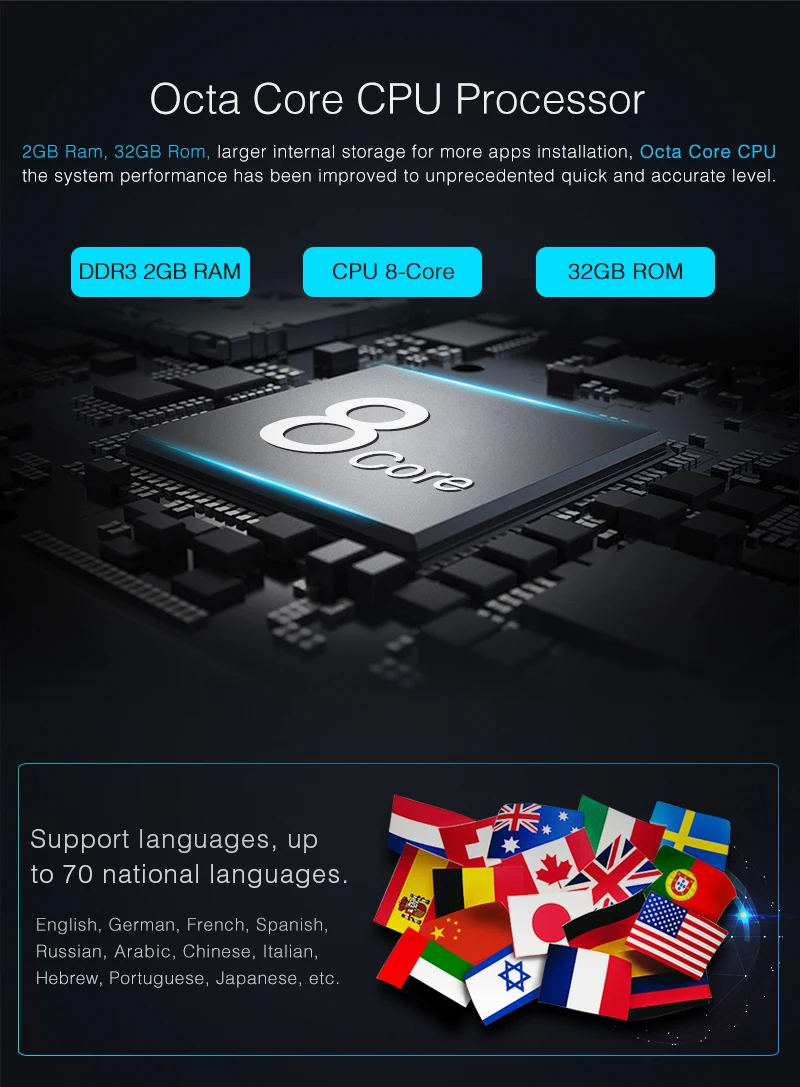 Тыква 2 Din 7'ɺndroid 8 1 Восьмиядерный 2G RAM 32G ROM Автомагнитола без DVD плеера GPS