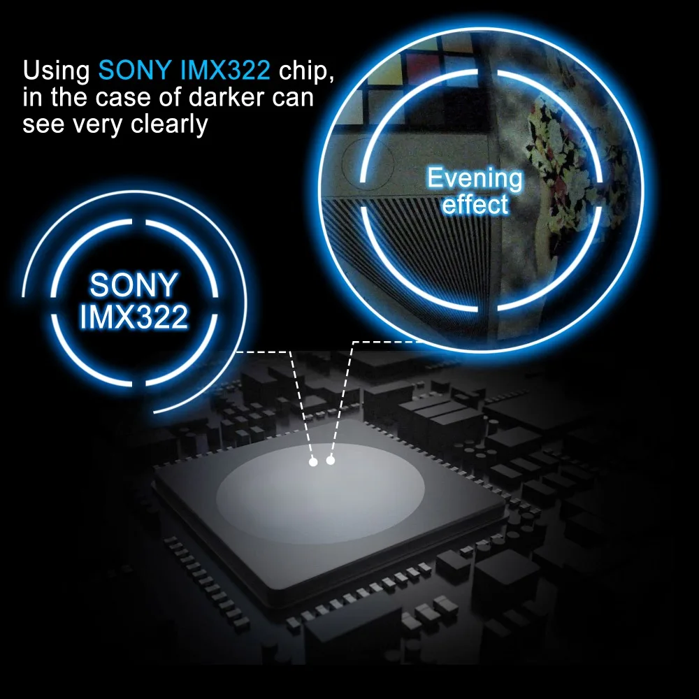 Usb-камера видеонаблюдения Sony IMX322/IMX323 с датчиком H.264 MJPEG 30 кадров в секунду 1920*1080 CMOS