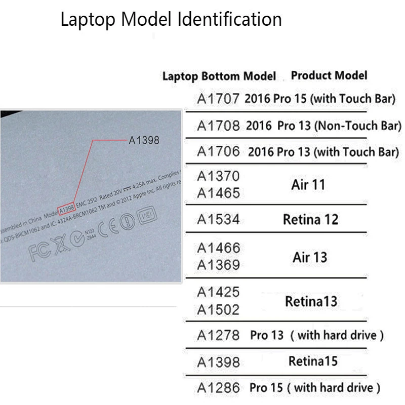 Аксессуары для ноутбуков Macbook Retina 12 Pro 13 15 2016 Air 11 Mac модель A1369 A1502 A1278 A1398 A1286 A1466