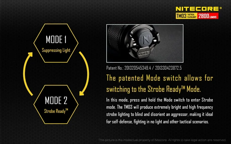 NITECORE TM03 2800 люмен 4xcree XHP70 светодиодный тактический фонарь+ Перезаряжаемые Батарея для кемпинга, охоты, рыбалки восхождение лампа