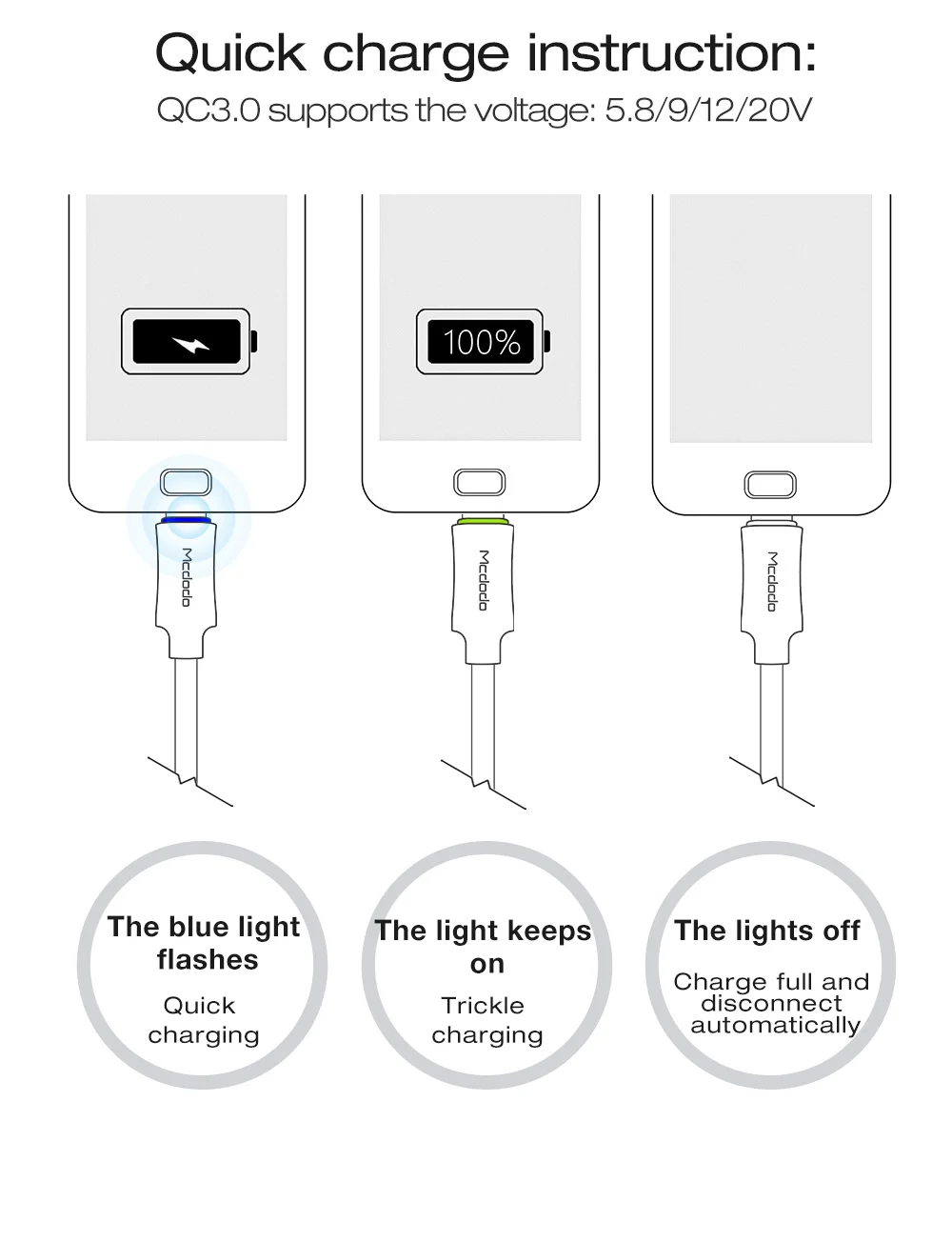 Mcdodo Micro USB кабель 3A Быстрая зарядка USB кабель для передачи данных QC3.0 для samsung S7 Xiaomi LG Android телефон автоматическое отключение светодиодный USB шнур