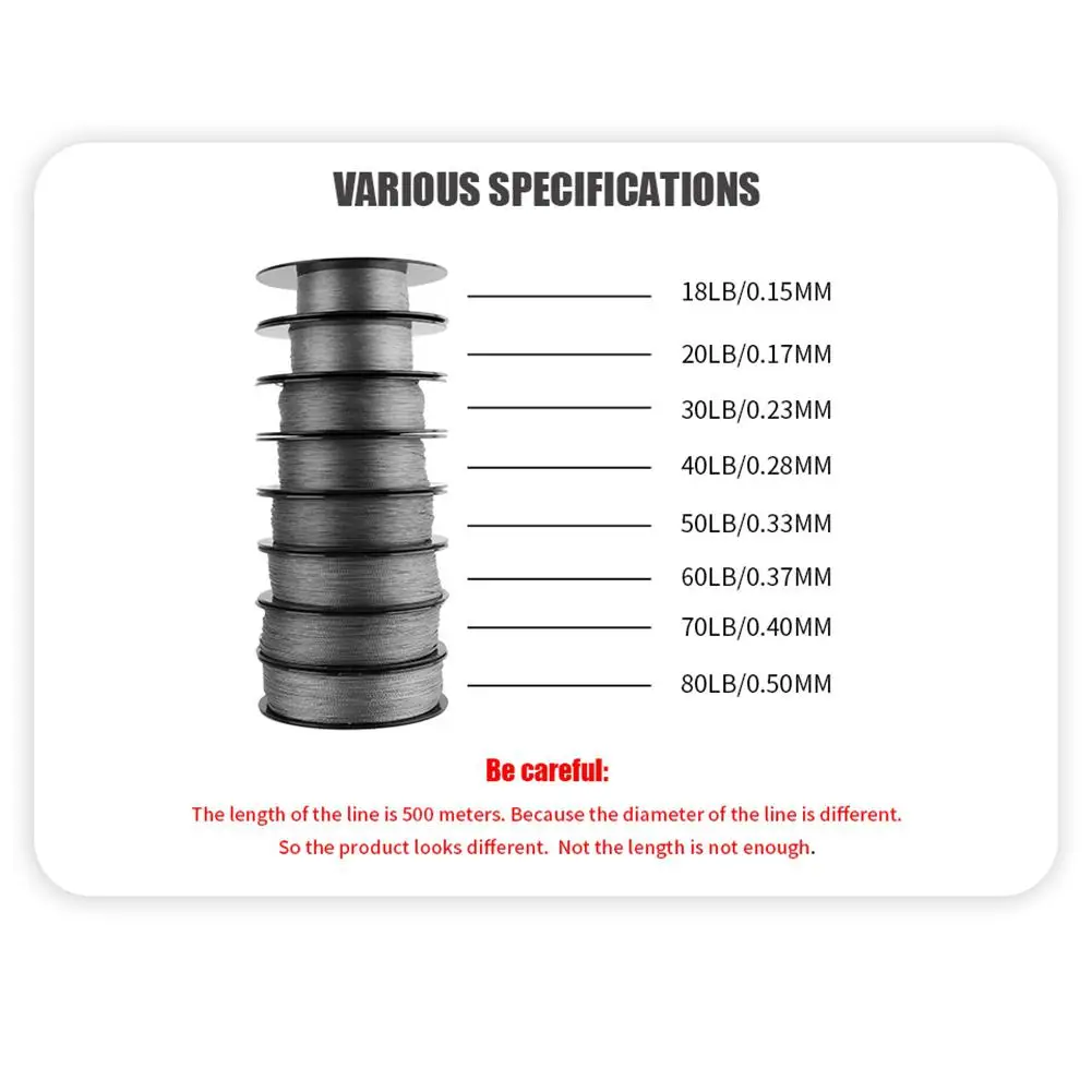 ANGRYFISH Diominate PE X8 леска 500 м/547YDS 8 прядей плетеная многонитевая армейская зеленая |