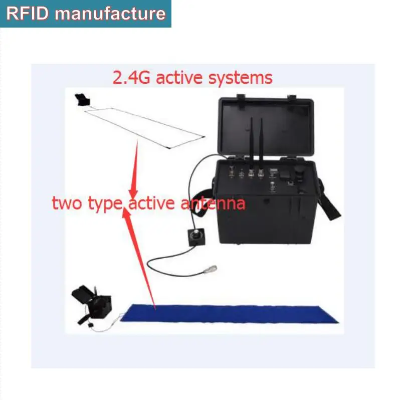 Активный считыватель UHF RFID 2 4 ГГц прием + 125 кГц ТРИГГЕРНАЯ петля антенны