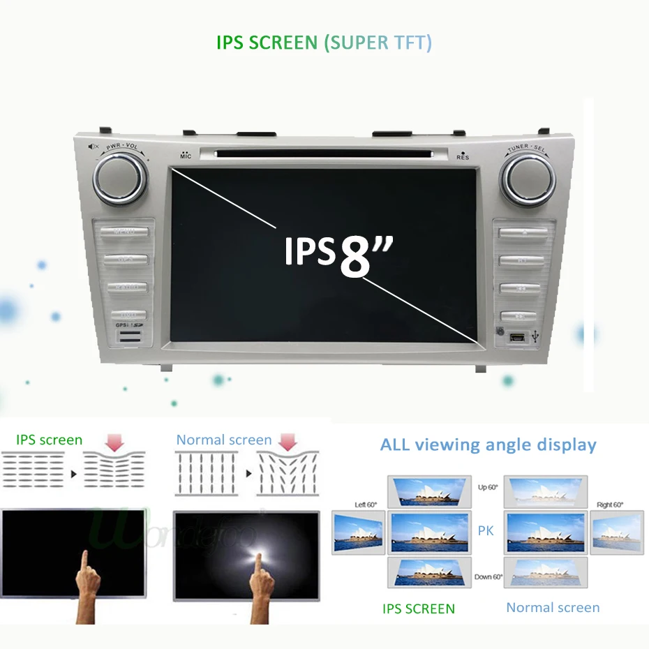 DSP ips 4G ram 64G rom Android 9,0 AV выход автомобильный dvd-плеер для Toyota Camry 2007 2008 2009 2010 gps-навигация, радио, стерео