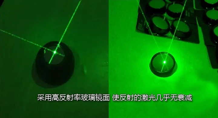 Светоотражающий объектив с полным углом обзора 360 градусов|lens telescope|reflector materiallens