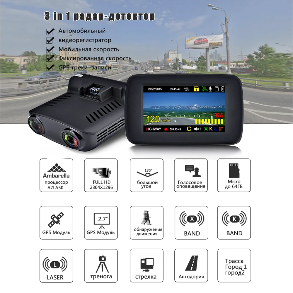 Luturadar Видеорегистраторы для автомобилей GPS радар/лазерный Скорость детектор