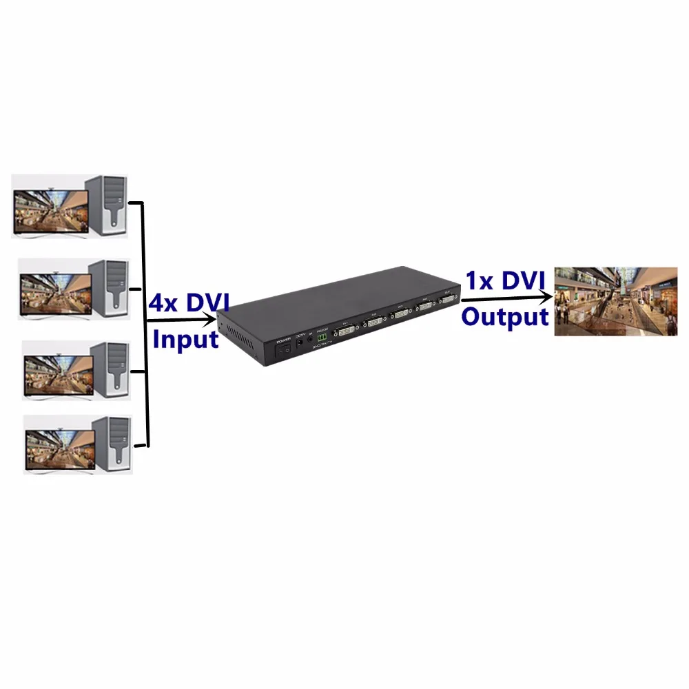 4K 3D 1080P  4x1     IR RS232  AC3 DSD  CCTV  DVD