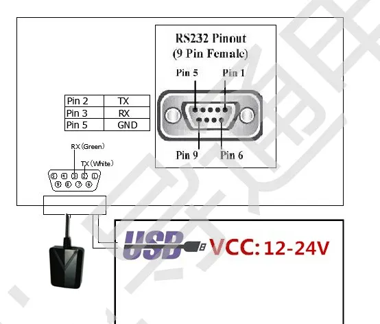 RS232 DB9 Женский GPS GLONASS приемник Антенна 12В 4800 БОД дизайн модуля чипа Gnss NMEA0183.