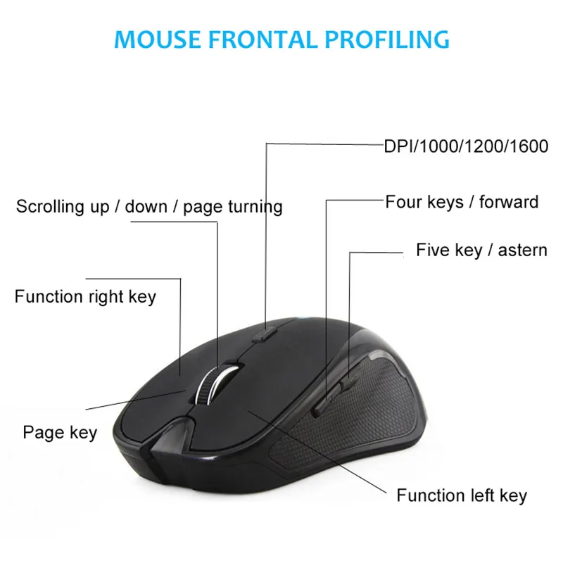 

Aokin Bluetooth 2.4Ghz Wireless Mouse 4.0+3.0 Adjust Optical Mouse 1600 DPI 6 Buttons Ergonomic Gaming Mouse For Laptop Tablet