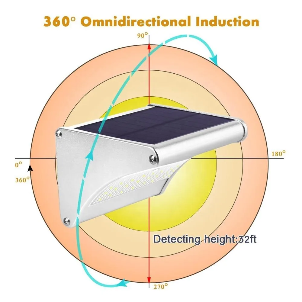 Солнечные огни уличный датчик движения 24LED солнечные безопасности алюминиевый