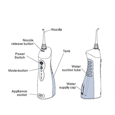 USB Rechargeable Water Flosser Cordless Oral Irrigator With 3 Cleaning Modes 2 Interchangeable 360-Degree Rotating Nozzle | Бытовая
