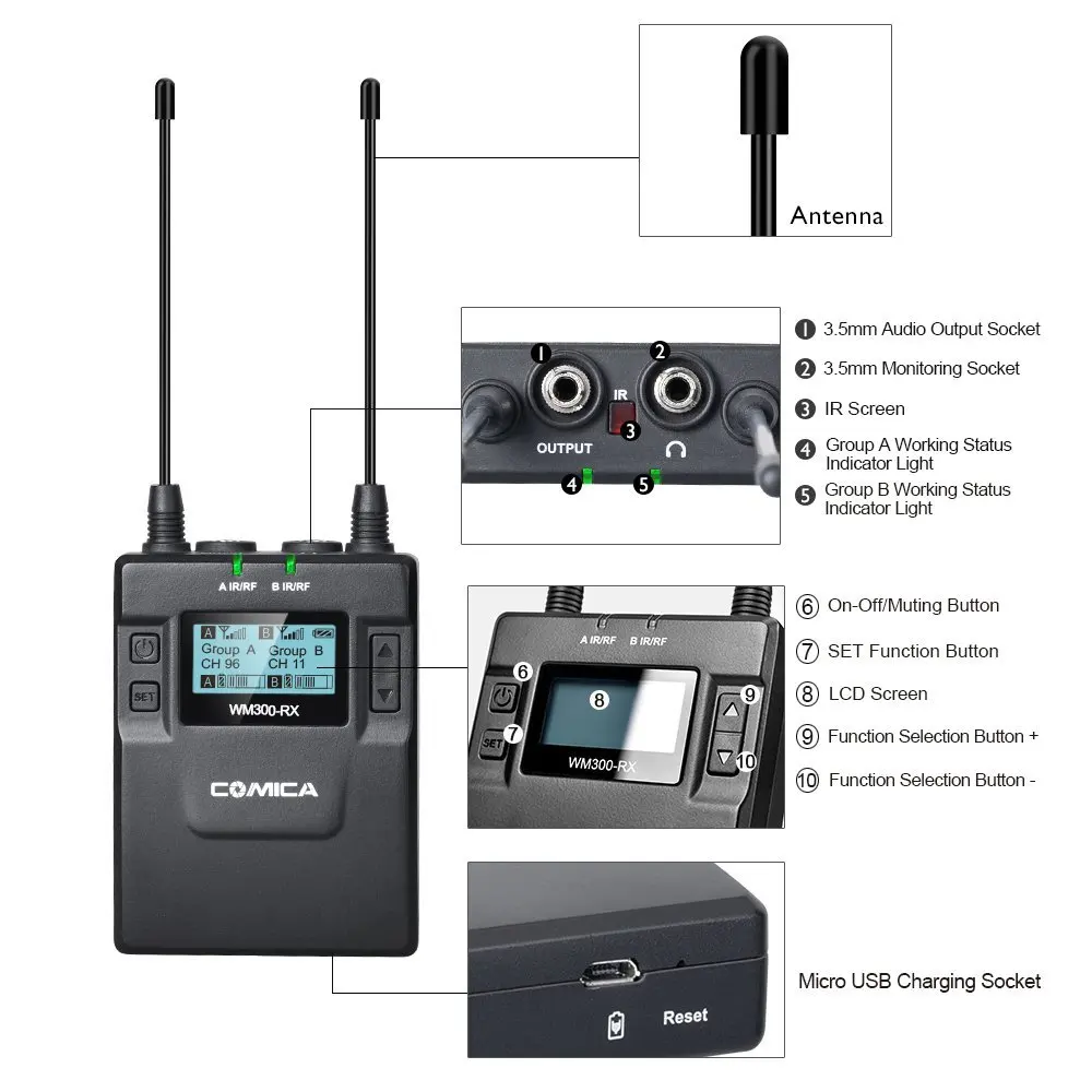 저렴한 Comica CVM-WM300(A) 무선 마이크 Canon Nikon Sony 96 채널 UHF 충전식 무선 마이크 듀얼 Lavalier 마이크