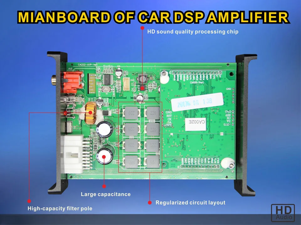 P31 DSP Bluetooth автомобильный усилитель 4X85 Вт 31 сегмент эквалайзера с плавающей точкой