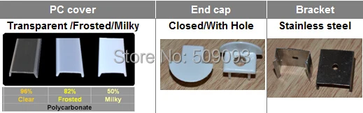 1 м/шт. 20 м/лот светодиодная алюминиевая лента 8 мм и 10 ширина Светодиодная