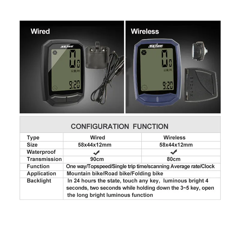 SAHOO велосипедный беспроводной проводной компьютер Спидометр Одометр +