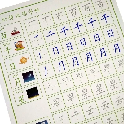 Английская Математика китайская радикальная база Pinyin Автоматическая сухая