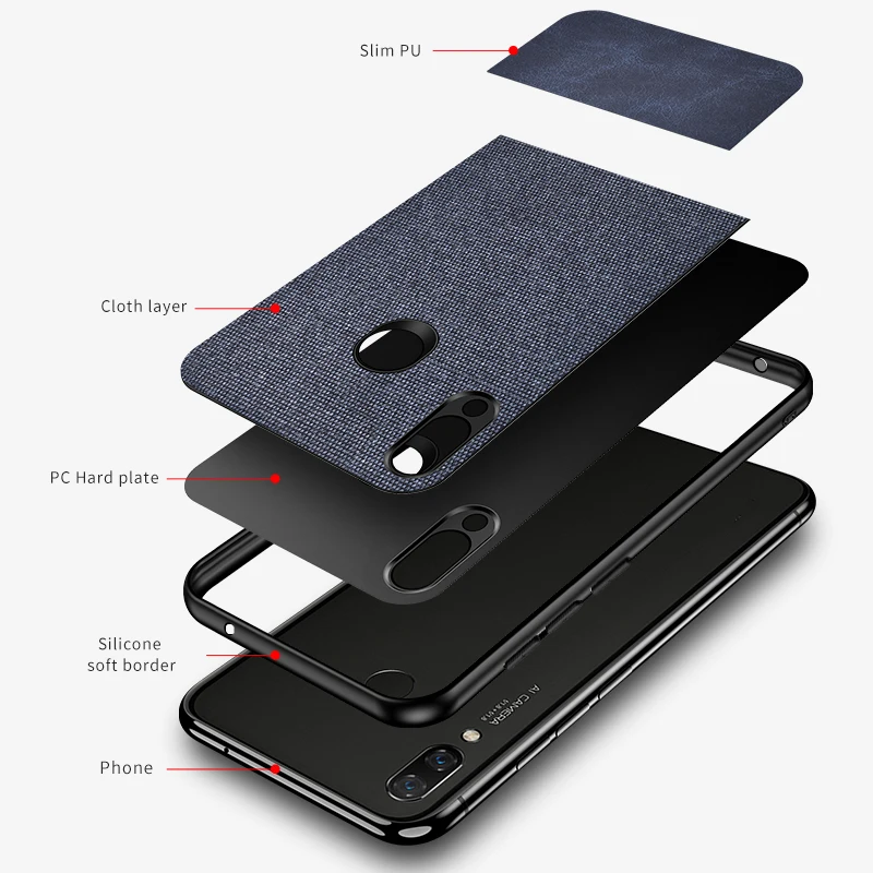 For Xiaomi Redmi 7 Case Fabric Cloth Hybrid PU Hard PC Back Cover redmi7 Phone Full protection Fundas Coque |