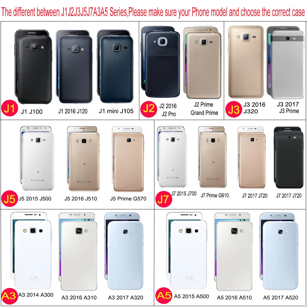 Закаленное стекло для Samsung Galaxy S5 S4 J1 J2 J5 J3 J7 2016 Alpha Grand Prime закаленное Премиум