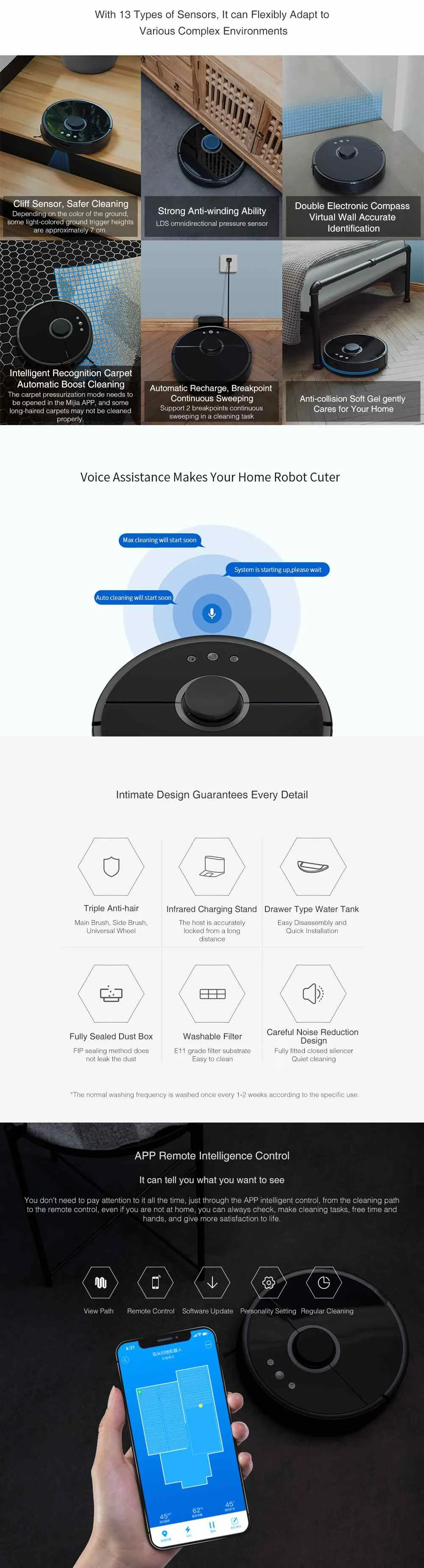 YOUPIN Roborock S55, робот-пылесос, Wi-Fi, приложение для управления разверткой и влажной шваброй, умная планируемая уборка для дома, штепсельная вилка европейского стандарта