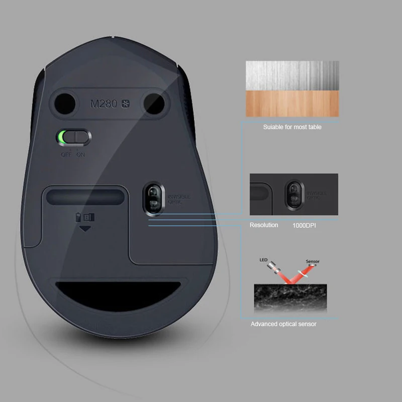 Беспроводная мышь Logitech M280 поддерживает офисный тест с USB нано приемником 1000