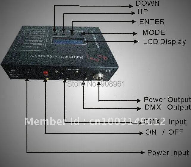 Многофункциональный контроллер для видеозанавесок RGB (1 ~ 30 кв. м) тканевый с