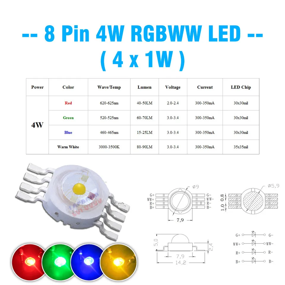 RGB RGBW RGBWW RGBWY RGBWYV высокомощный светодиодный чип 3 Вт 4 Вт 5 Вт 6 Вт 15 Вт 18 Вт Красочный Светодиодный светильник для самостоятельного литья - Испускаемый цвет: 8Pin 4W RGBWW