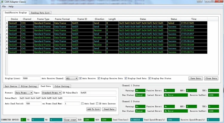 Бесплатная доставка USB адаптер Ginkgo2 CAN SPI I2C UART совместимый с ZLG 2 канальный