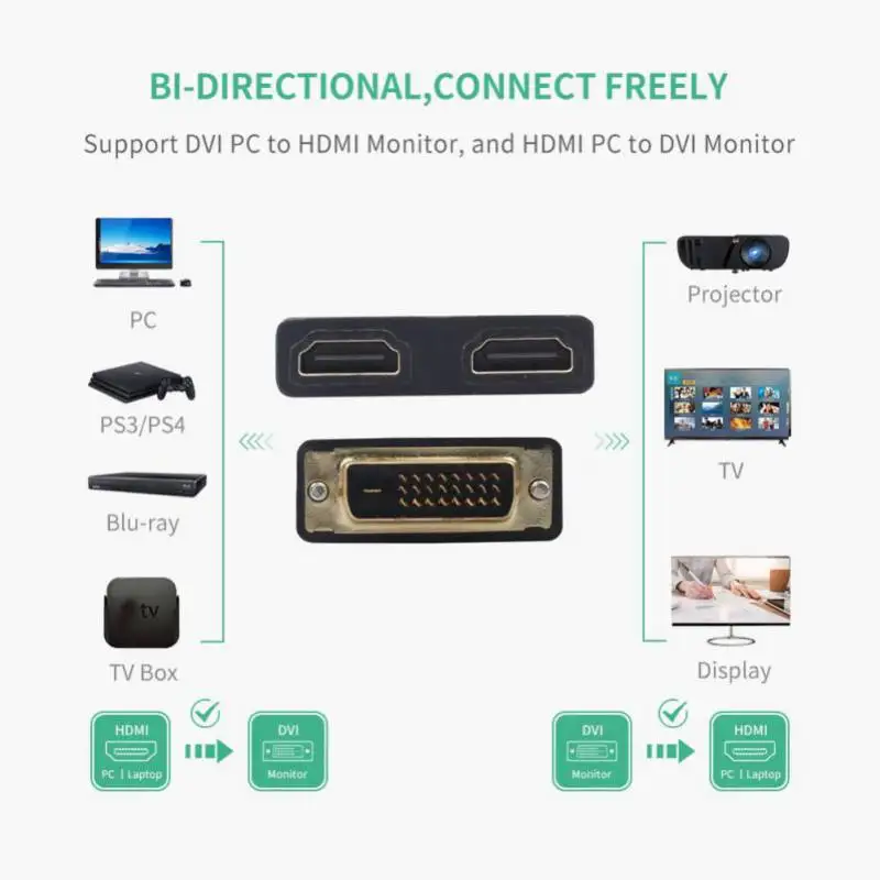 Bi-Directional DVI 24+1 Male to 2 HDMI Female Adapter Cable Converter Connector Cord For Monitor Supports 680P 720P 1080I 1080P |