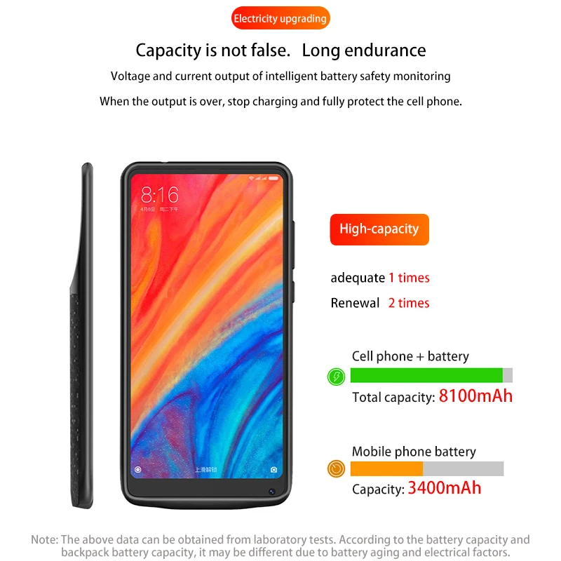 Для Xiao mi 6 5500 мАч Внешний аккумулятор зарядное устройство чехол для Xiao mi 6 mi 6 телефон Банк питания аккумулятор зарядный чехол Крышка Pover Bank