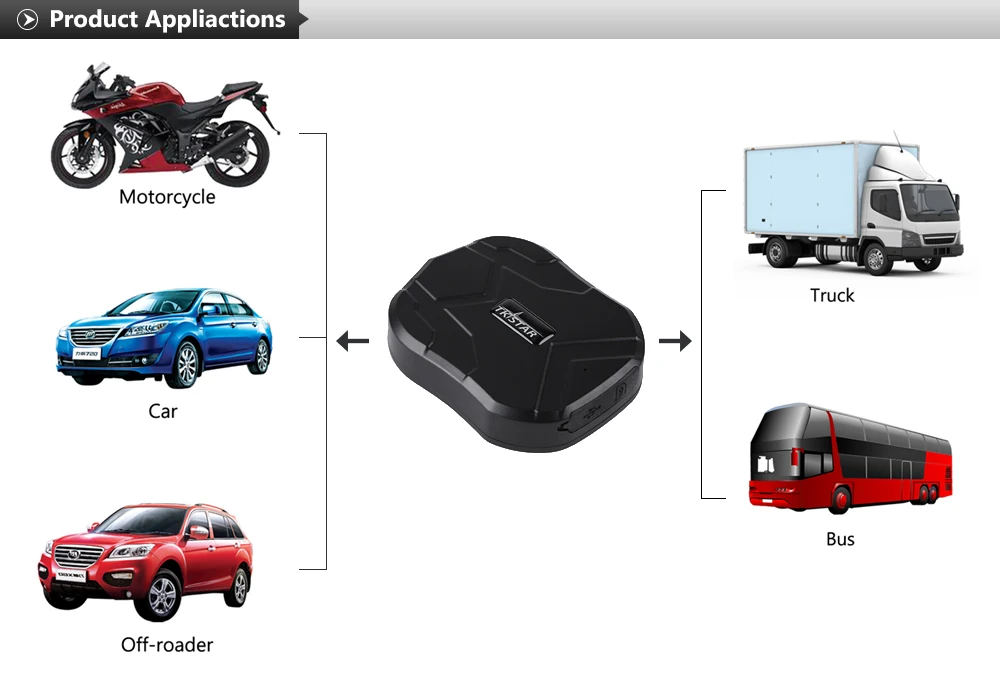 Автомобильный gps трекер Водонепроницаемый IP65 5000 мАч грузовик локатор TKSTAR TK905 90 дней в режиме ожидания мощный магнит срок службы бесплатное приложение веб