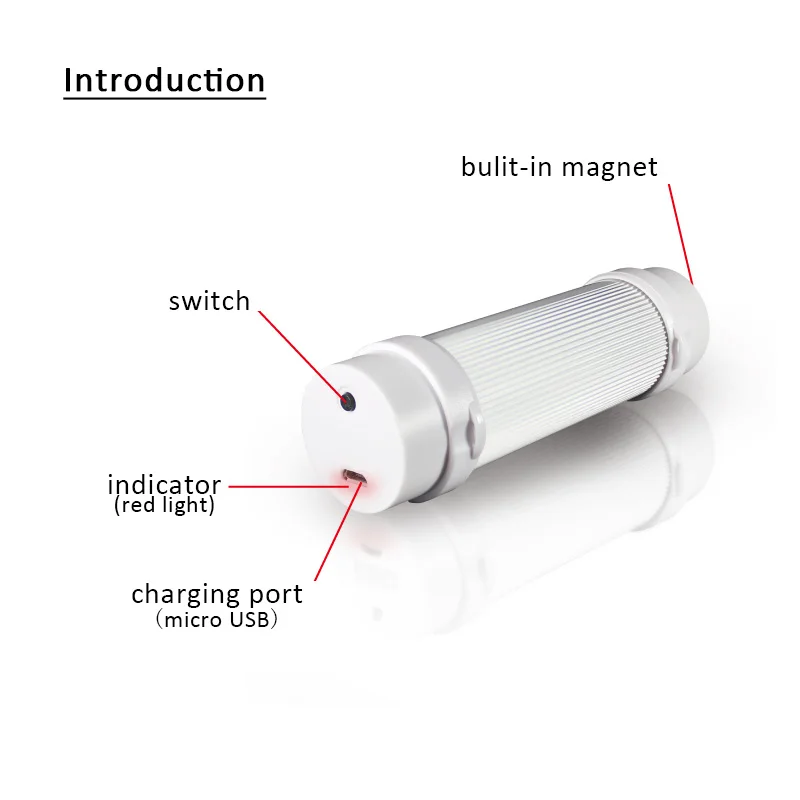 Магнитный фонарь для кемпинга портативный мини USB Перезаряжаемый SOS светодиодный