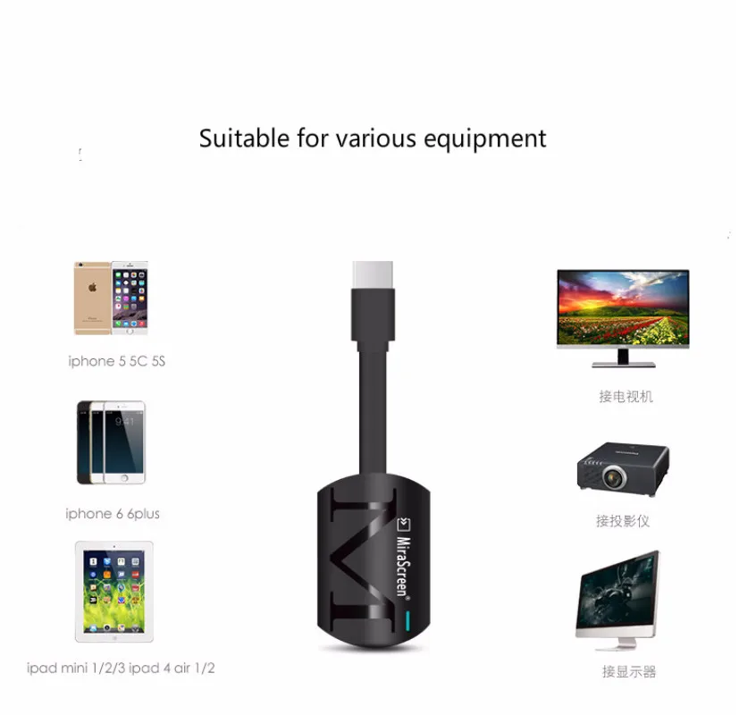 Sanchow AnyCast G4 MiraScreen HD Airplay Wifi беспроводной адаптер 1080 дисплей ТВ ключ приемник