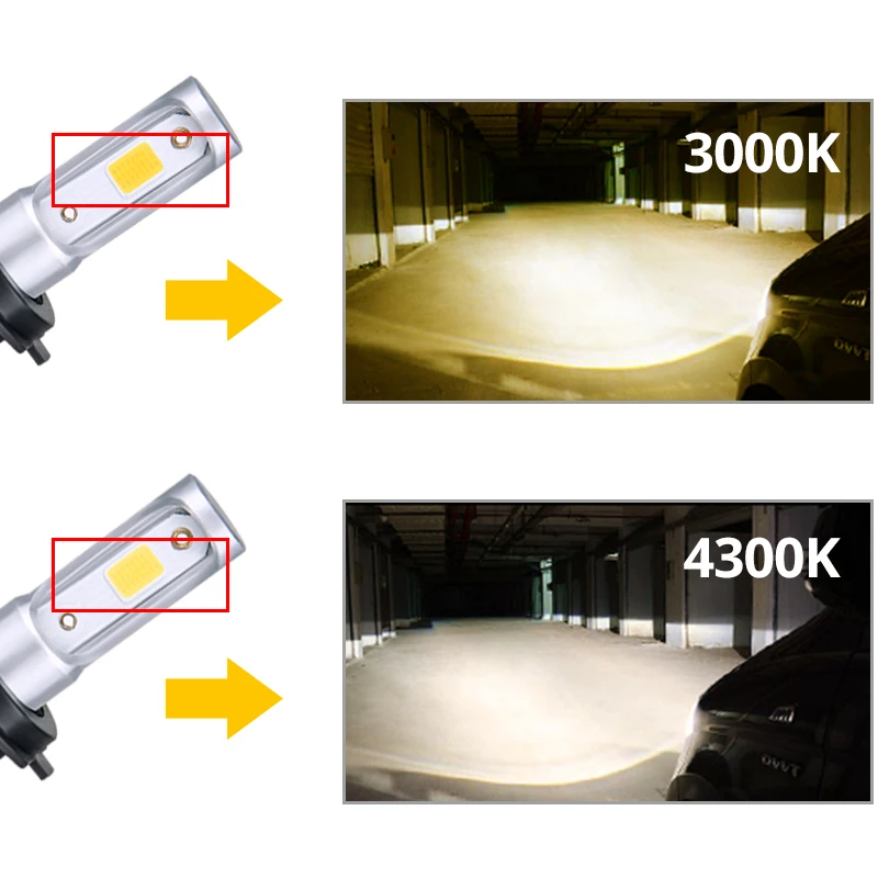Комплект из 2 предметов мини H4 светодиодный H7 фары автомобиля лампы 3000k 4300K 6500K 8000K