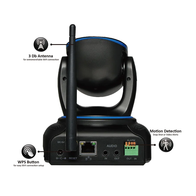 Wansview Q1 2.0MP Беспроводной IP Камера Wi Fi безопасности Камеры Скрытого