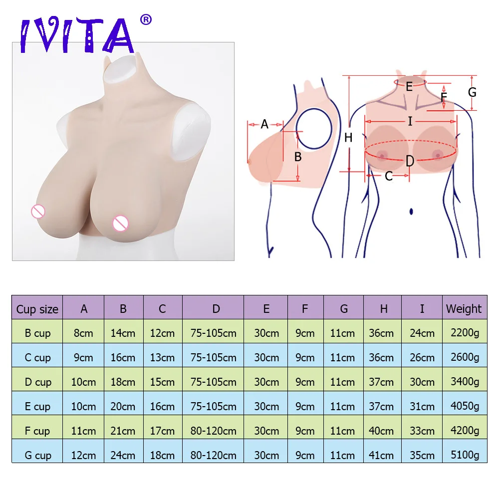 Силиконовая искусственная грудь IVITA модная поддельная для трансвеститов