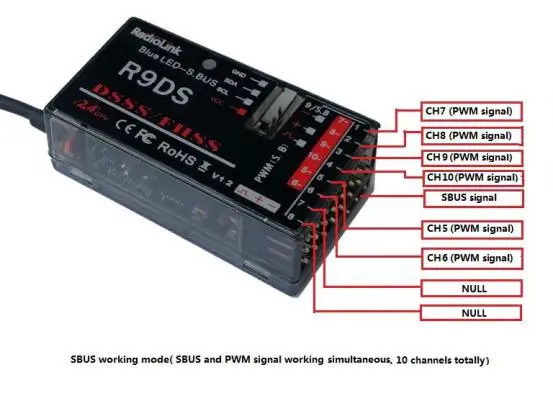 Приемник Gartt RadioLink R9DS 2 4G 10CH специально для пульта дистанционного управления