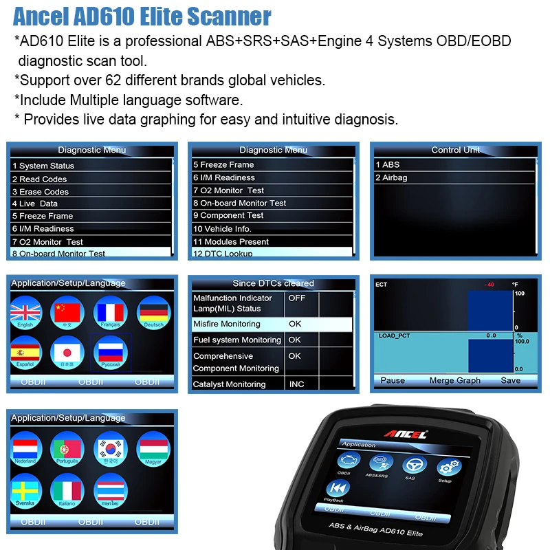 Автомобильный диагностический сканер Ancel AD610 Elite многоязычный OBD2 для сброса