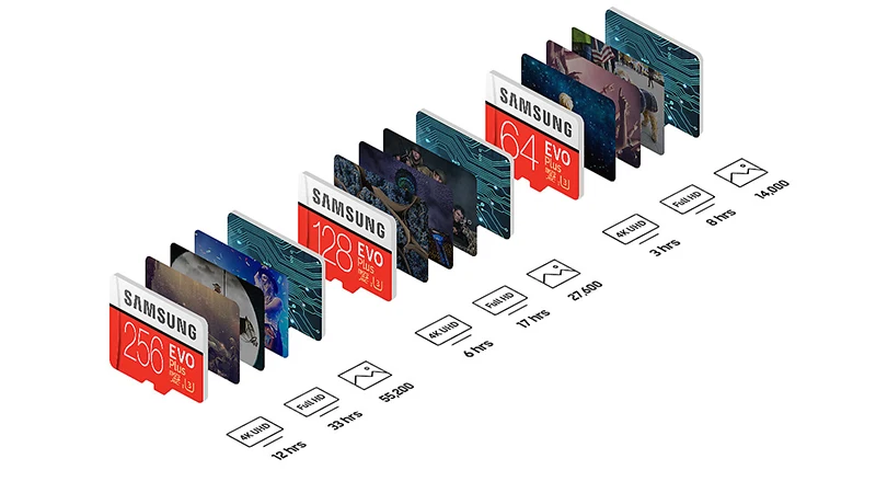 Samsung tf карта MB-MC EVO Plus microSD256GB карта памяти UHS-I 256GB U3 класс 10 4K UltraHD флэш-карта памяти microSDXC