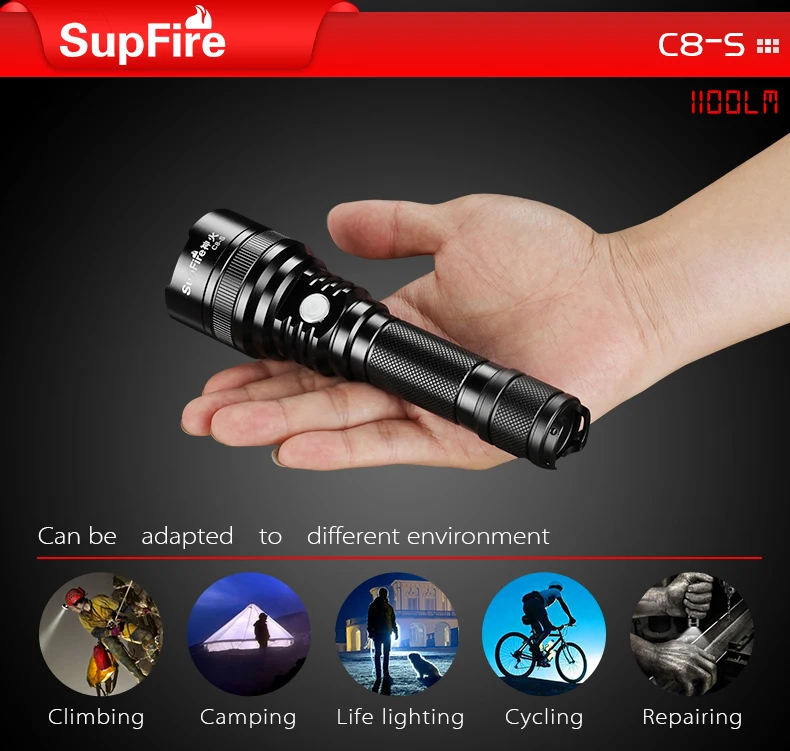 Светодиодный фонарик Supfire C8 S USB светодиодный налобный фонарь XML2 T6 полицейский