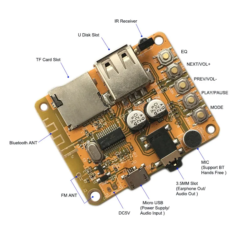 DIY беспроводной Bluetooth 4,2 динамик Поддержка приложения 3,5 мм аудио наушники Выход FM Радио BT Hands Free APE FLAC MP3 плеер модуль