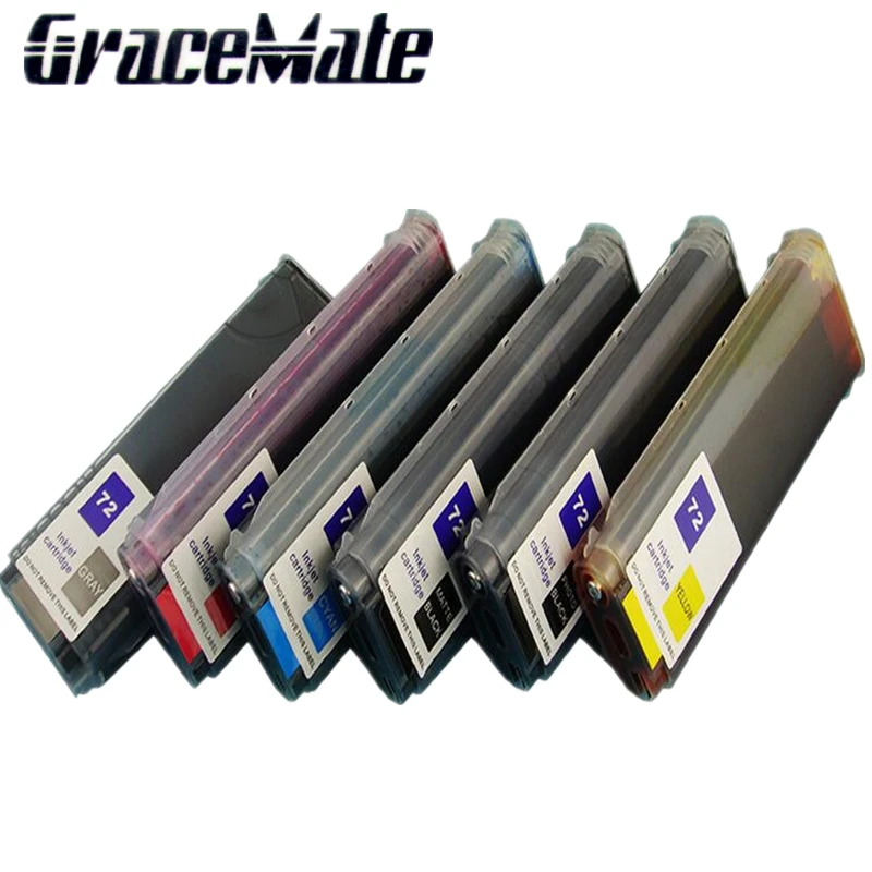 Сменный картридж для HP72 чернильный многоразового использования с чипами дизайна