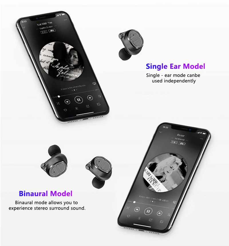 TWS Bluetooth наушники, беспроводные Bluetooth 5,0 наушники, спортивные наушники, стерео бас гарнитура с двойным микрофоном для Iphone, Android